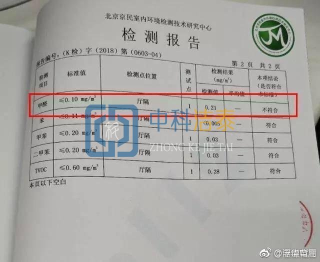 甲醛檢測報告