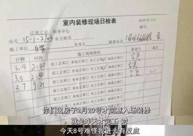 裝修甲醛清除